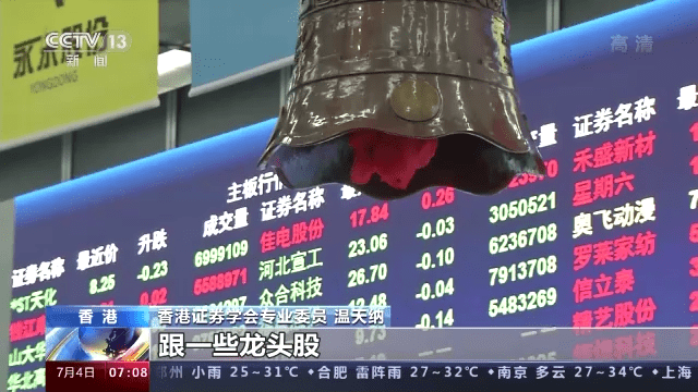 ETF互联互通今起正式交易 有关ETF还有这些信息→