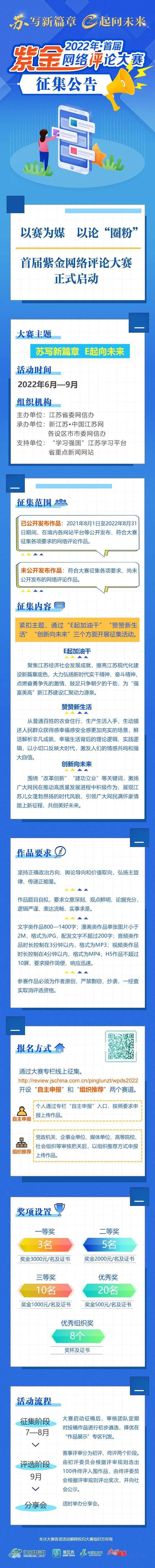 首届紫金网络评论大赛启动啦！欢迎大家踊跃投稿！