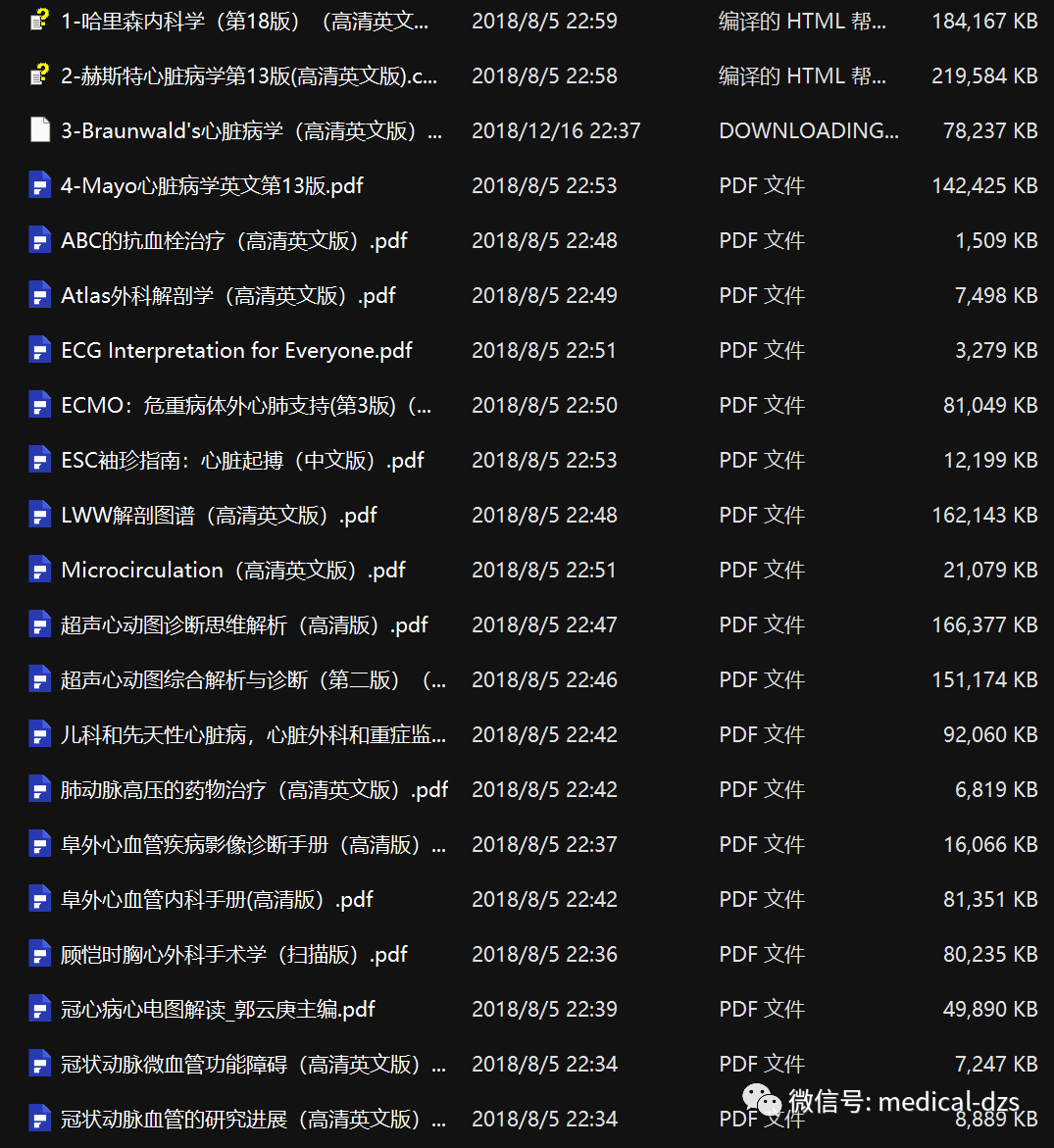 心内科推荐书籍书单，心内科医师必备经典