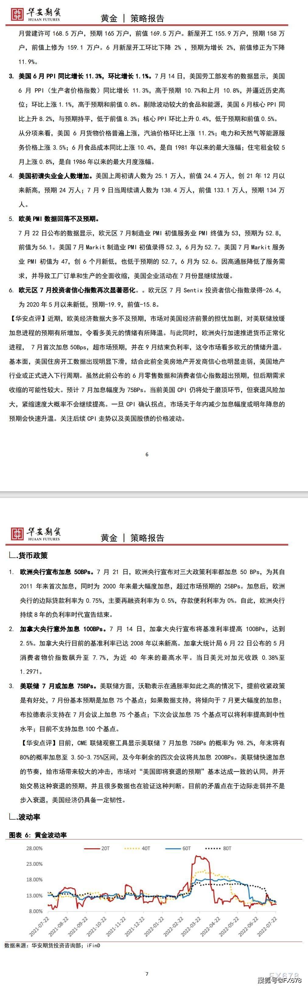 【华安期货】贵金属7月24日周报：美元指数回落，金价反弹不宜过分期待