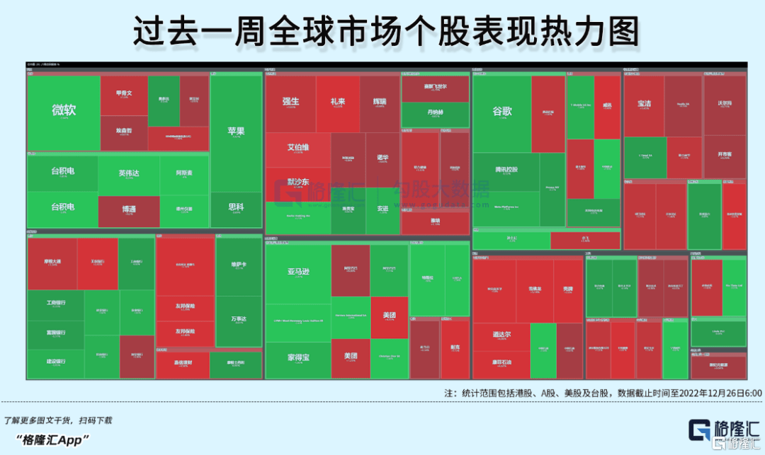 早报 (12.26）| 中央农村工作会议锚定建设农业强国目标；深圳、上海地铁行车间隔时间延长；特斯拉市值被“企鹅”超车！
