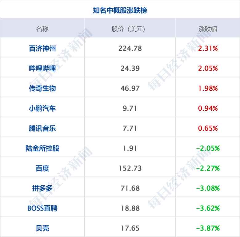 早财经丨科技部启动“人工智能驱动的科学研究”专项部署工作；马云现身，谈了ChatGPT；沙特阿美入股千亿龙头；一日本男子涉嫌间谍活动被捕