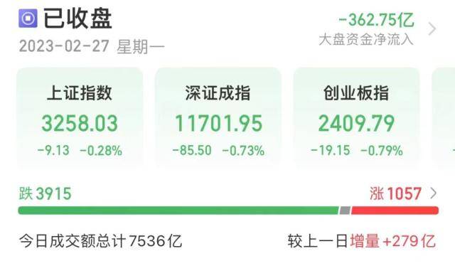 超级慢牛飙涨1575%，建材白马股价连续10年创新高，北上资金大比例重仓！未来慢牛潜力股出炉