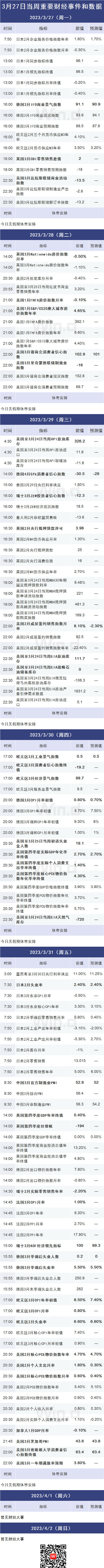 操盘攻略：当前并不具备中期慢牛的基础，把握市场的主线