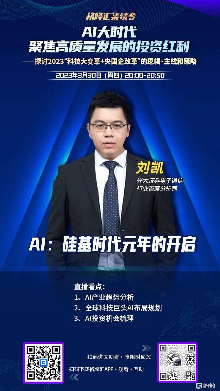 AI行情如何调整？下一轮投资机会什么方向？