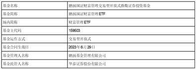 关于鹏扬双利债券型证券投资基金 变更基金经理的公告