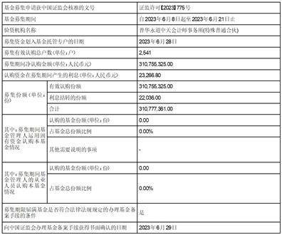 关于鹏扬双利债券型证券投资基金 变更基金经理的公告
