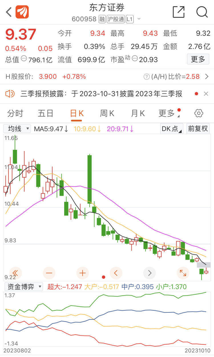 【原创】关于浙江国祥IPO项目，东方证券再公告：正全力配合做好项目专项核查工作