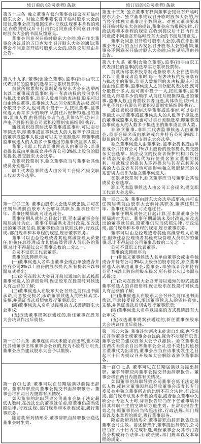 证券代码：688533 证券简称：上声电子 公告编号：2024-020 债券代码：118037 债券简称：上声转债