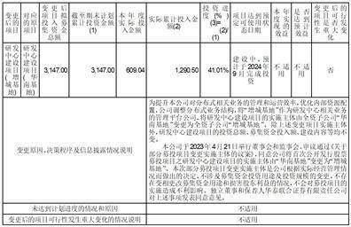 证券代码：605499 证券简称：东鹏饮料 公告编号：2024-030