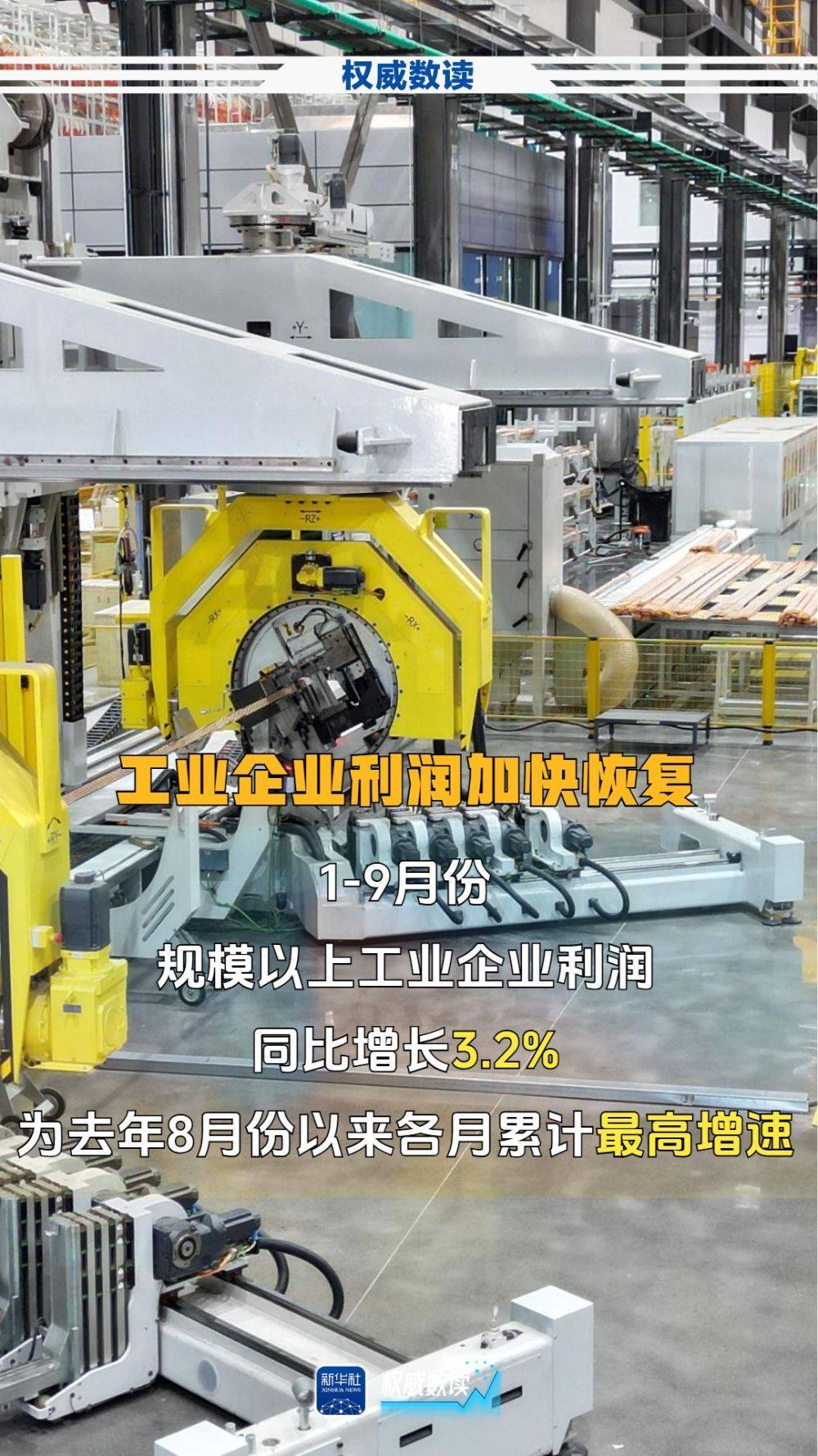权威数读|前9个月,规上工业企业利润加快恢复