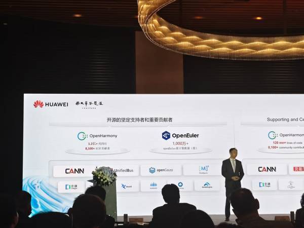 华为知识产权部长:研发团队捷报频传,尽最大努力对外开放