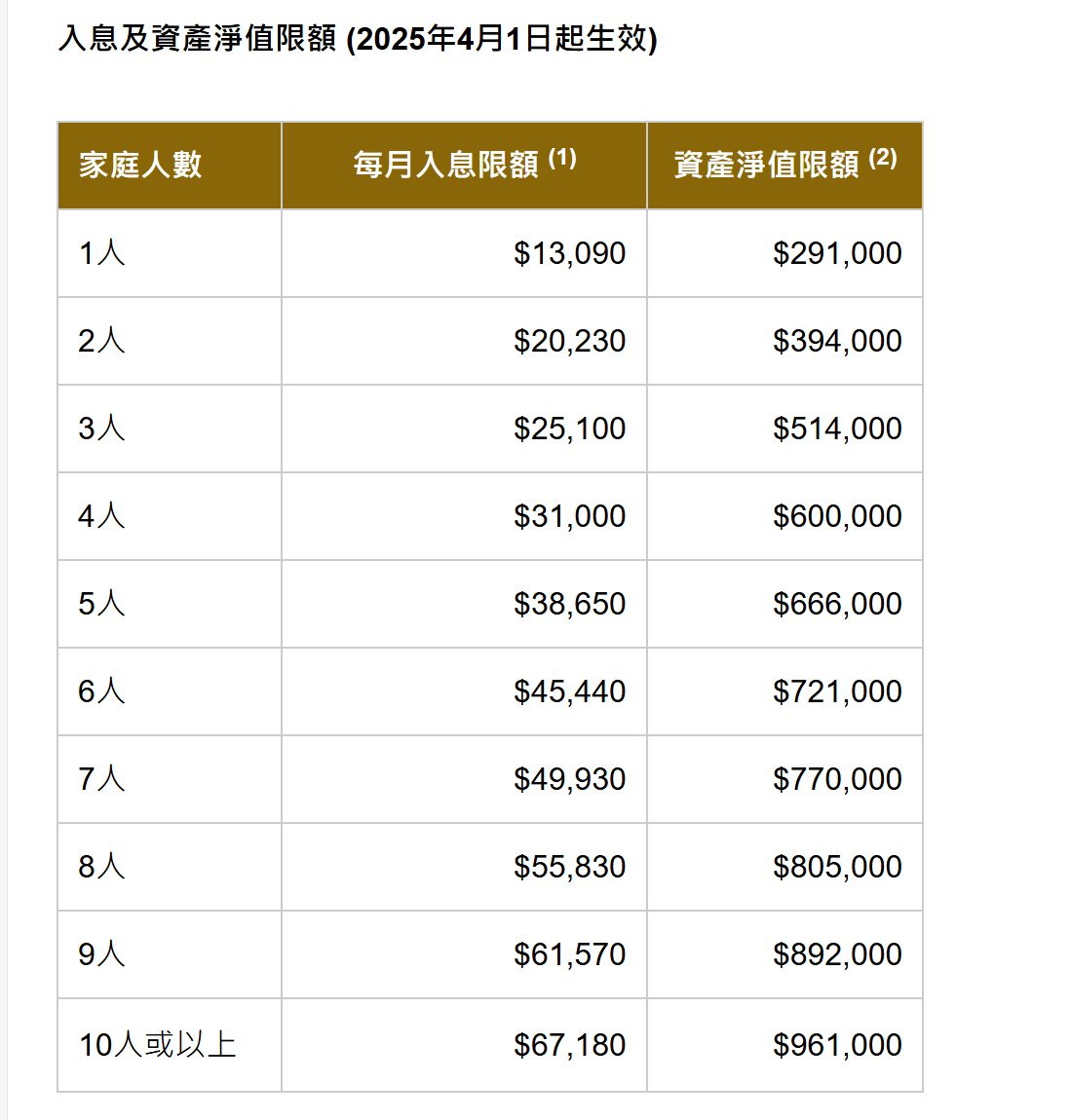 常洛闻:香港宏福苑大火,烧出两个利益江湖