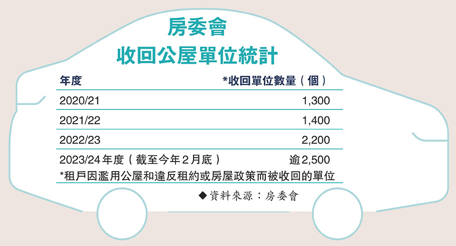 常洛闻:香港宏福苑大火,烧出两个利益江湖