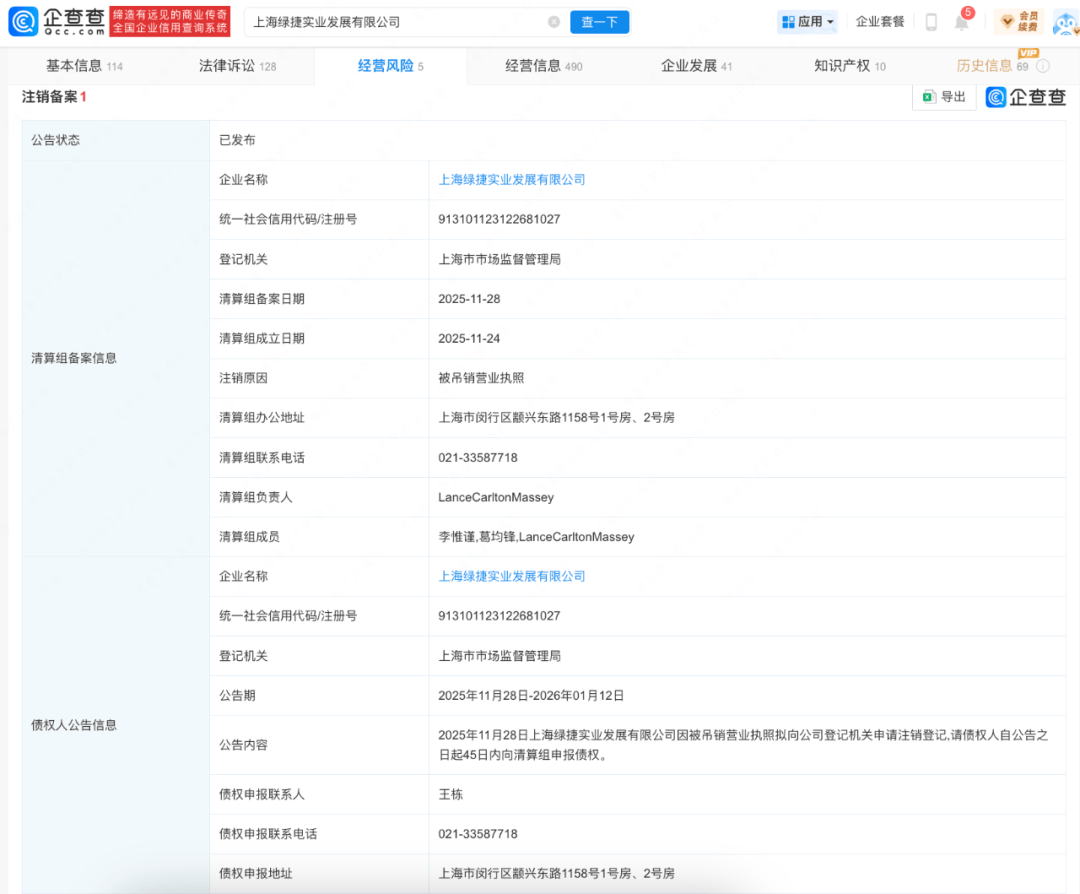 上海绿捷公司将注销;此前公司已被吊销证照、8名责任人被捕