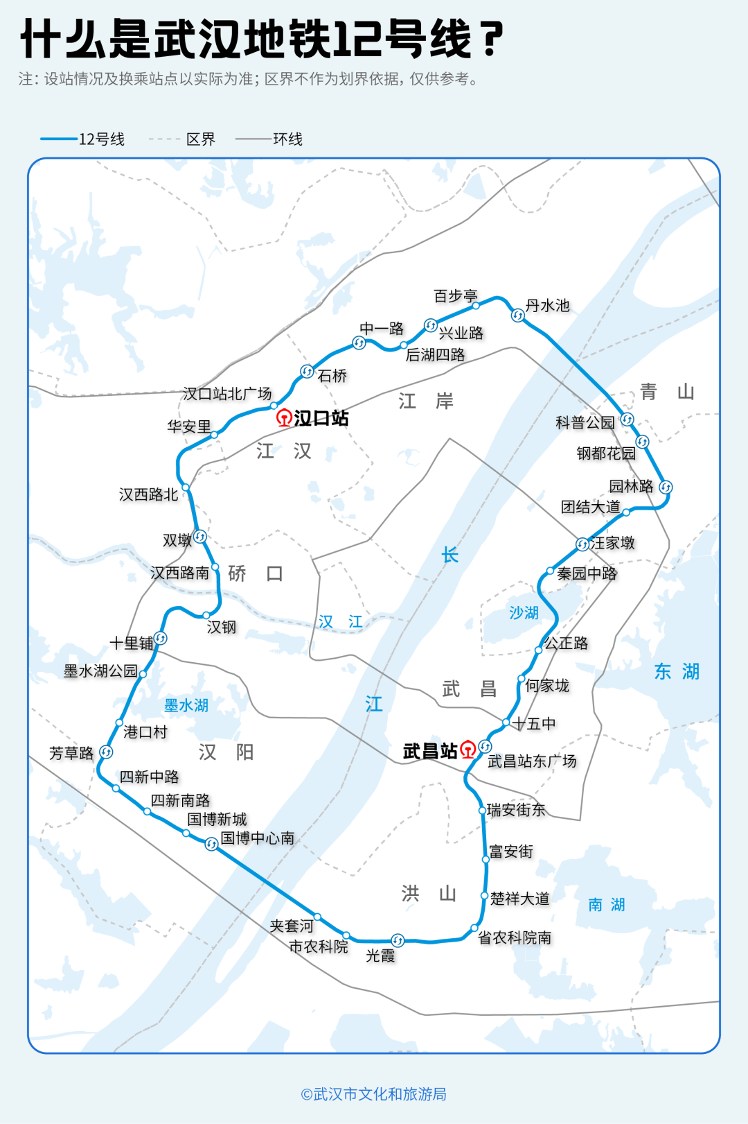 亚洲第一，世界第二，武汉地铁环线王有多牛？