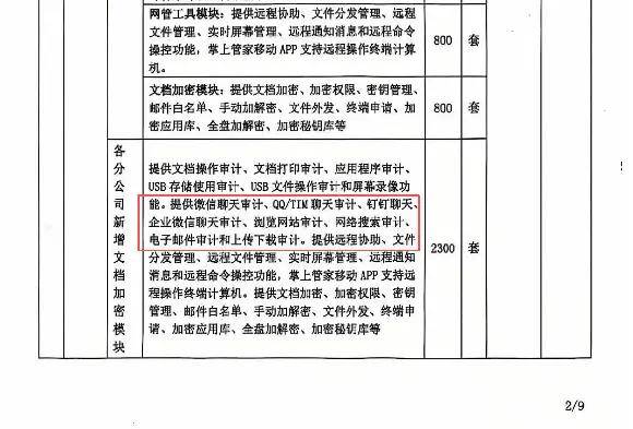 监视员工的电脑软件被公开叫卖,记者实测:微信聊天就像在“裸奔”