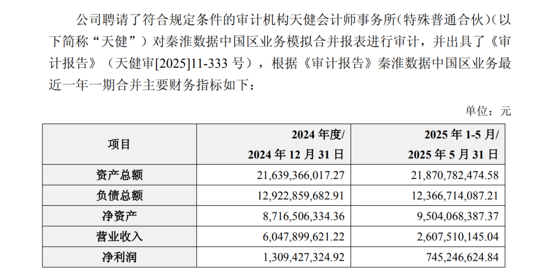 停牌前大涨!600673,筹划重大资产重组
