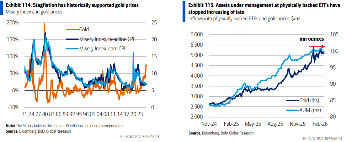 伊朗战争要是打久了,那就远不只是油价暴涨的事了